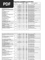 XI Main-File Computer Practical | PDF | Muhammad Ali Jinnah | Computer File