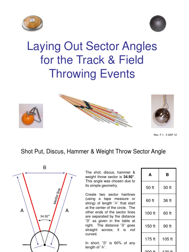 Throwing Event Sector Angles Rev F1 PDF Angle Games Of Physical Skill