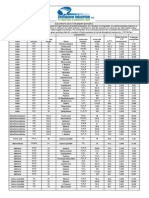 Azeotropic Data For Binary Mixtures