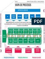 Mapa de Procesos