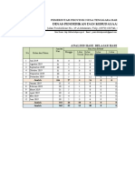 Kaldik Th. 2019 - 2020