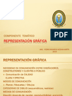 2-Representación Gráfica Prmm 2019