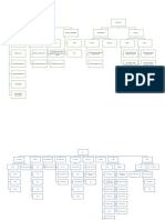 GI Quiz 2 Study Map