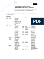 FL-10.60.037 - Main - Es.a.1 (PROBLEMAS EBD) PDF