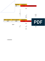 Calcula Tu Promedio Asocivil2018