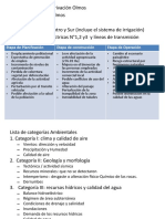 Diapositivas Proyecto OLMOS