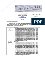 BPSC Non Cadre exam Seat plan 2019