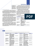 Procedimentos de Licencamento Ambiental AMAZONAS AM