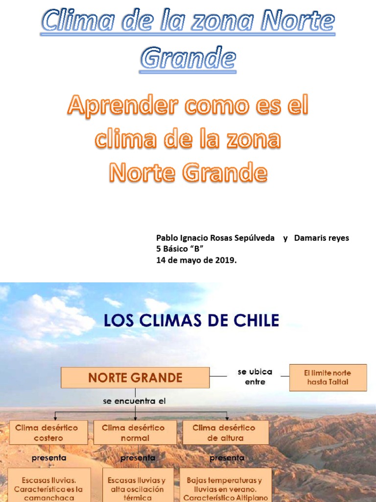 Apreender Clima de La Zona Norte Grande Chile 5 Basico | PDF