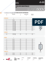 gL/gG500V: Cartuchos Fusibles NH (Apr) Industriales