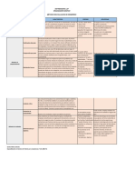 Organizador Grafico Evaluacion