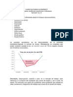 Indicadores