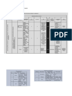 Matriz Actividad Aprendizaje 2 Rap2 - Ev02 - ABCDEFGHIJK