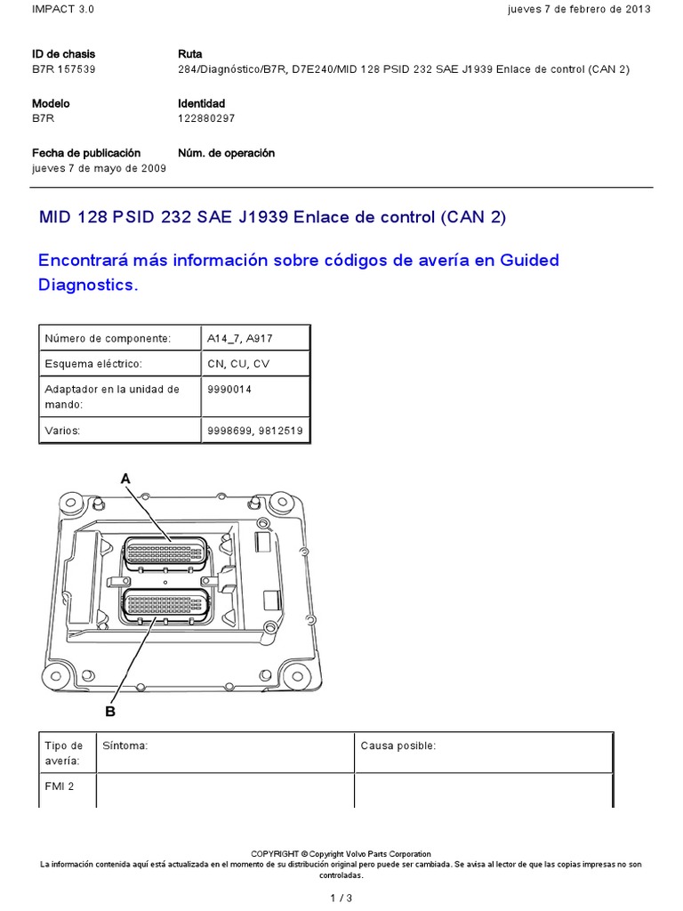 Mid 128 Psid 232 PDF PDF Medición