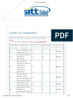 Listado de Comparendos 2019