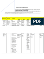 Analisis KD Fisika Kelas Xi (Dari Rahmadddillah Al Fath)