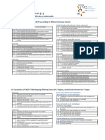 TNM - Classifications (1) : 1) UICC-TNM-classification of NETS According To Different Primary Tumors