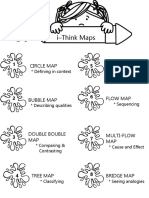 I-Think Maps: Circle Map Brace Map