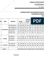 Laporan Bias Dt Dan Td