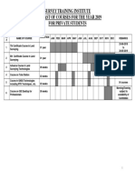 Survey of Pakistan Yearly Schedule