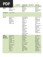 ib psych lesson plan week 1 f19 yl