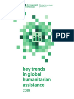 Briefing Key Trends in Global Humanitarian Assistance 2019