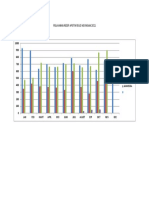 Tabel Pelayanan Resep