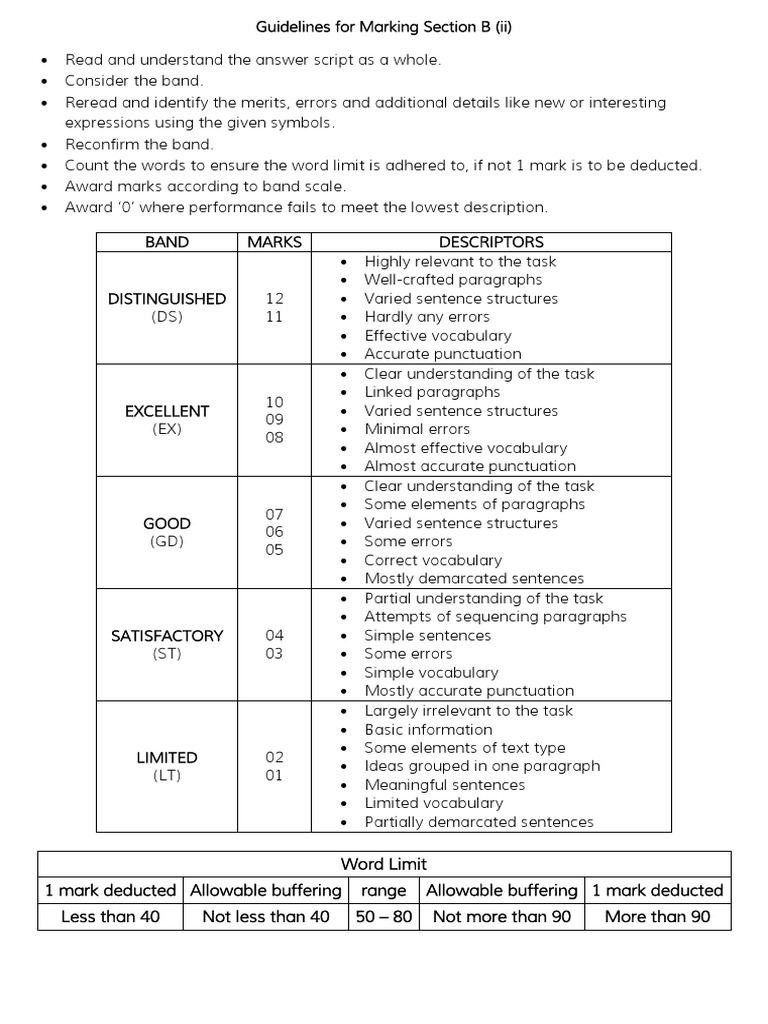 Marking Guidelines | PDF | Vocabulary | Cognitive Science