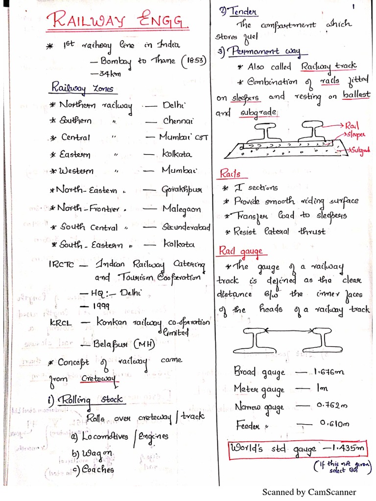 Railway Engineering | PDF