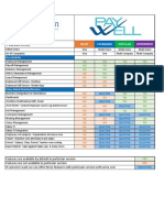 Paywell Module Wise Features r1