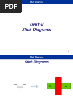 Vlsi Unit II