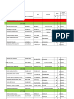 Listado de beneficiarios