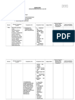 Lk 1.3 Analisis Skl, Ki, Kd