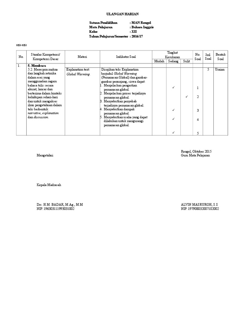 Made By Counterpoint Magazine Pidato Bahasa Inggris Tentang