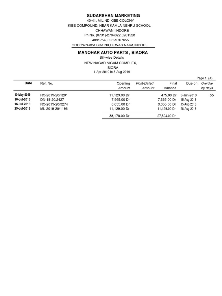 LedBills PDF | PDF