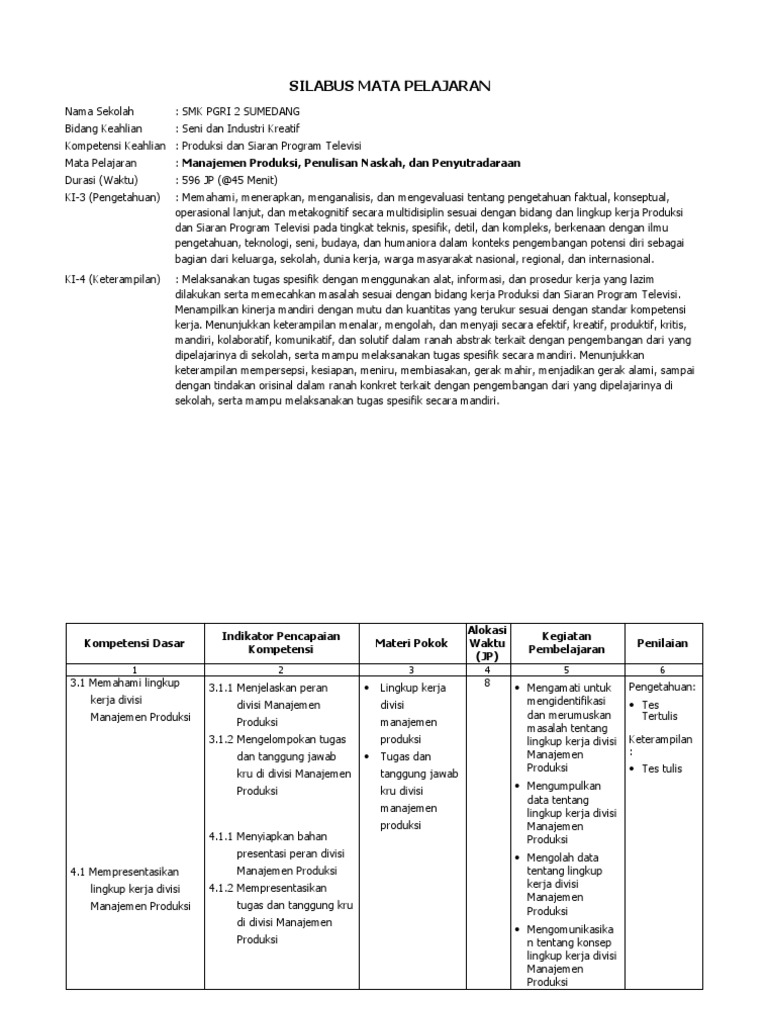 Silabus MPNP | PDF