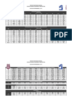 plantilla5