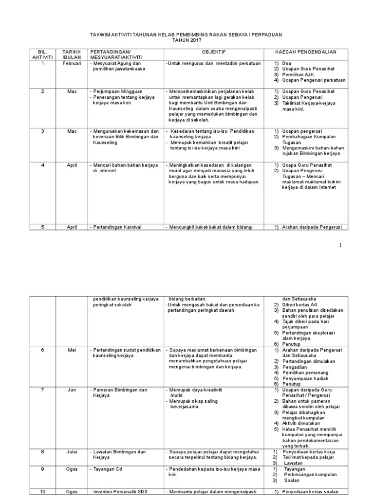 Kelab Kerjaya Pdf