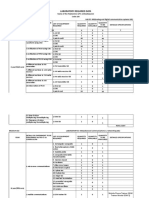 Lab Data ECE