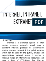 Internet, Intranet, Extranet