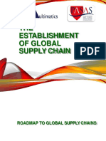 THE Establishment of Global Supply Chain