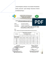 Lampiran 1. Data Hasil Pengukuran Diameter Zona Hambat Pertumbuhan