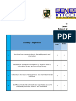 Table of Specifications Learning Area: Senior High-Grade 12 Subject Matter: Media and Information Literacy