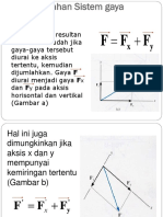 Fisika Force Vector