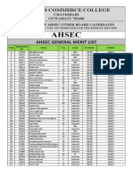 AHSEC General Merit List for B.Com Admission