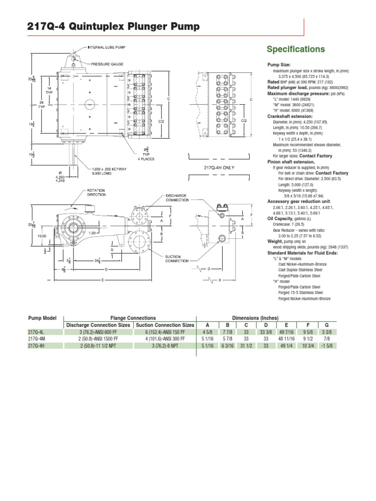 217Q-4 Quintuplex Plunger Pump: Specifications | PDF | Pump | Gear