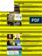 Personal Art Matrix