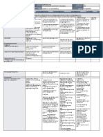 DLL - Epp 5 - Q2 - W2