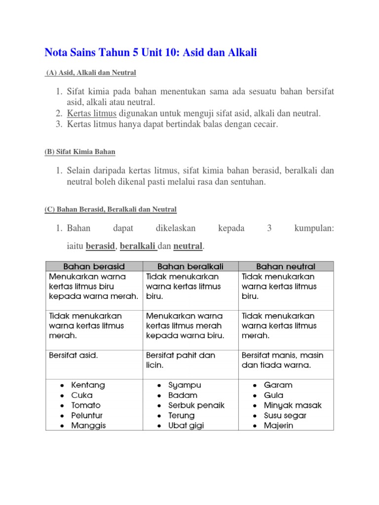 Asid alkali dan neutral tahun 3