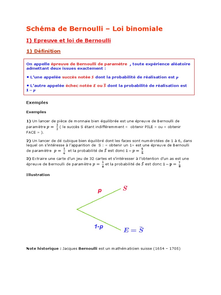 1re S Bernoulli Et Loi Binomiale Pdf De Probabilite